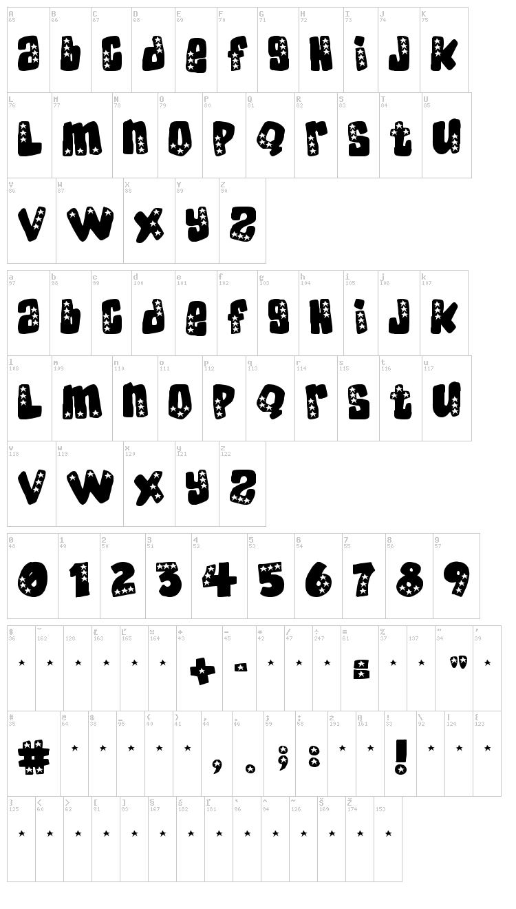 American Donuts font map